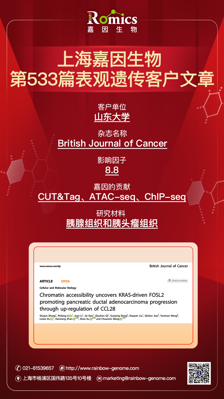 Br J Cancer If Cut Tagatac Seq Chip Seq Pdac